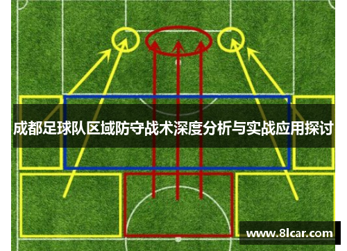成都足球队区域防守战术深度分析与实战应用探讨